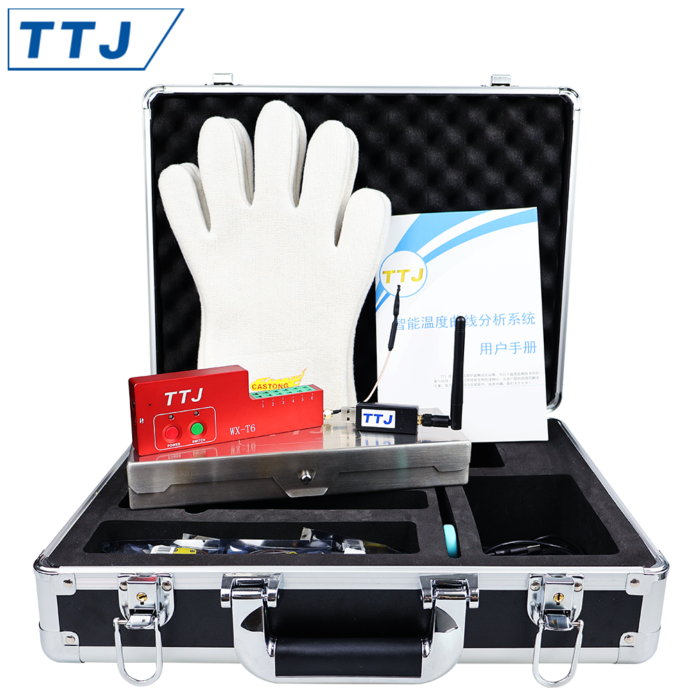 TTS-MXAT / TTS-AKT